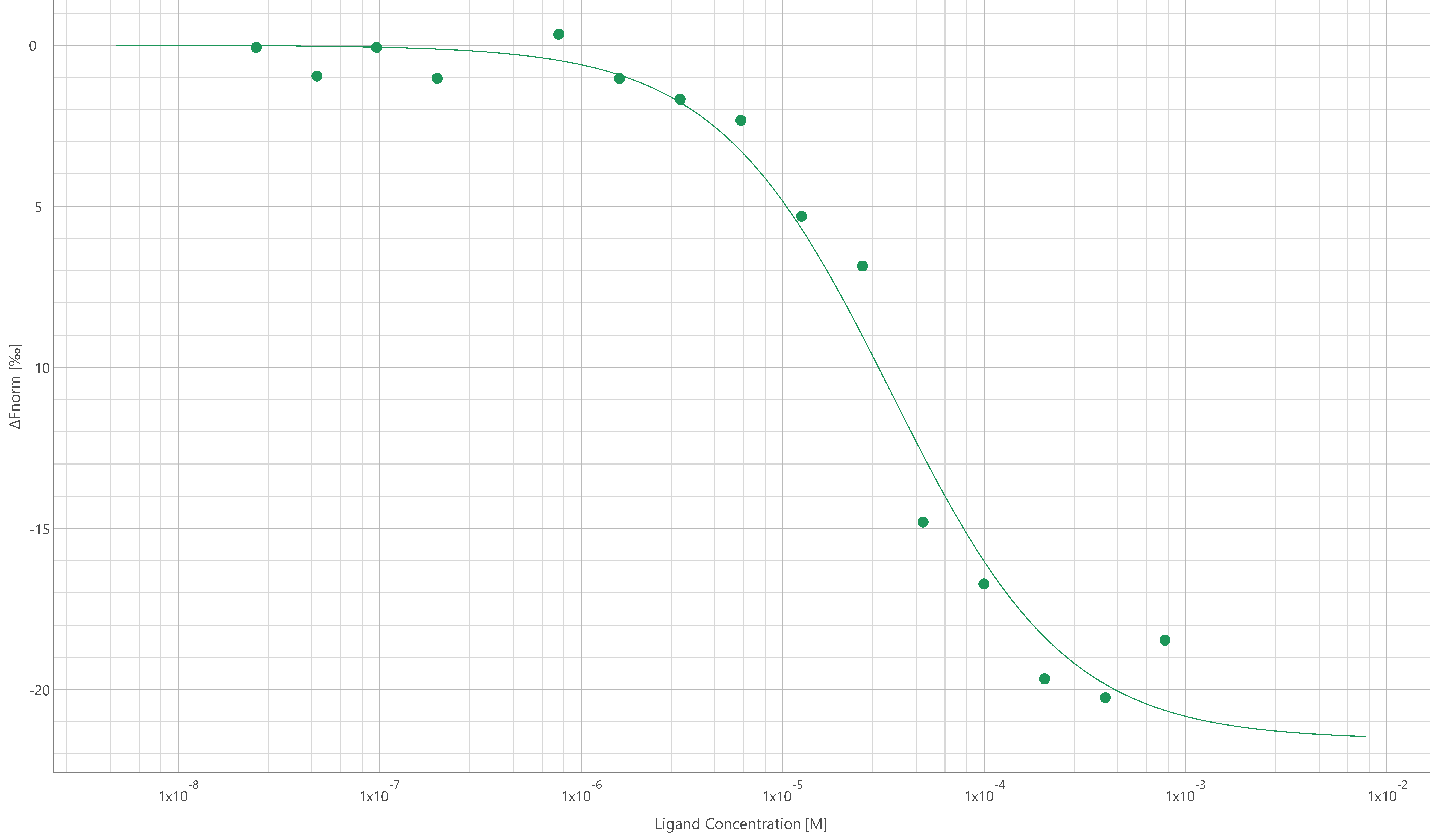 Fnorm normalized.png
