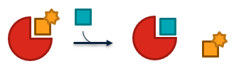 Assay setup for competitive binding measurements – NanoTemper Technologies